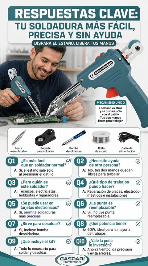 Preguntas frecuentes