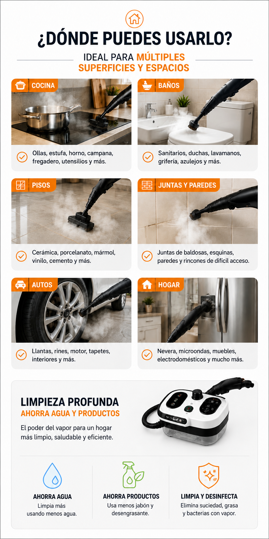 limpiador a vapor presurizado alta temp